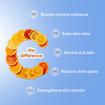 Load image into Gallery viewer, Vitamin C Face Wash Benefits