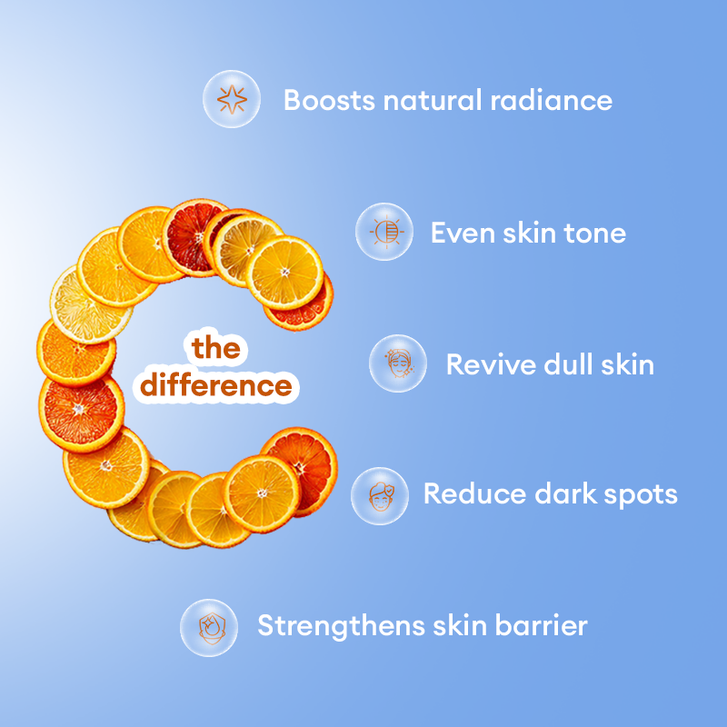 Vitamin C Face Wash Benefits