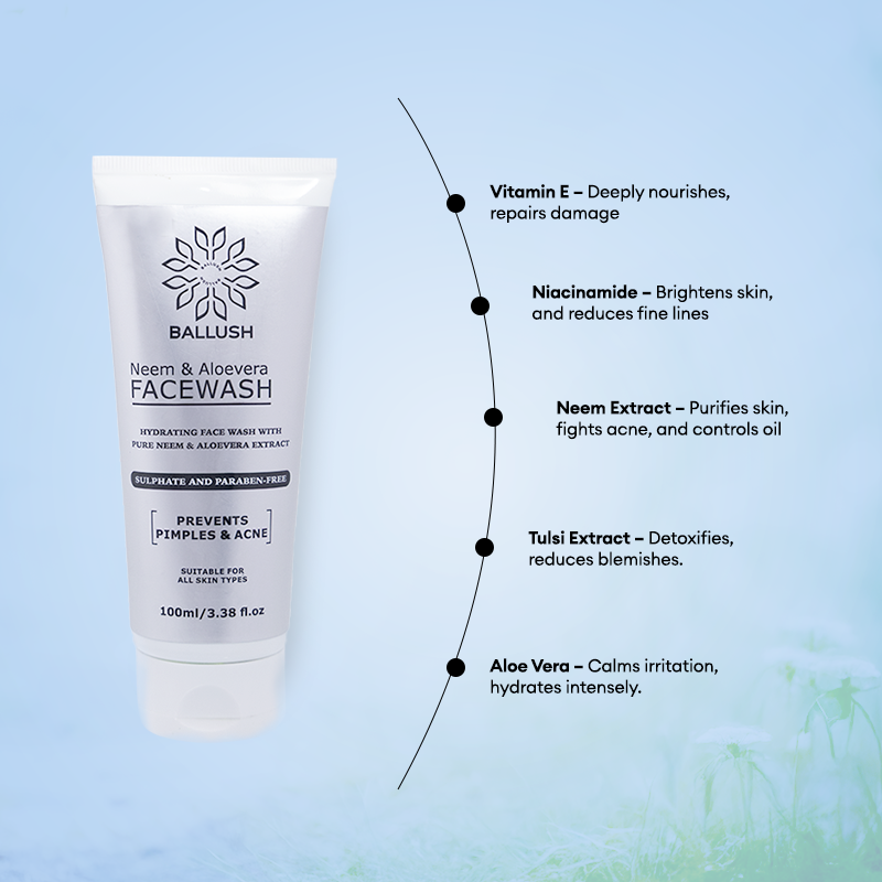 Neem & Aloe Vera Face Wash