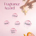 Load image into Gallery viewer, Petal